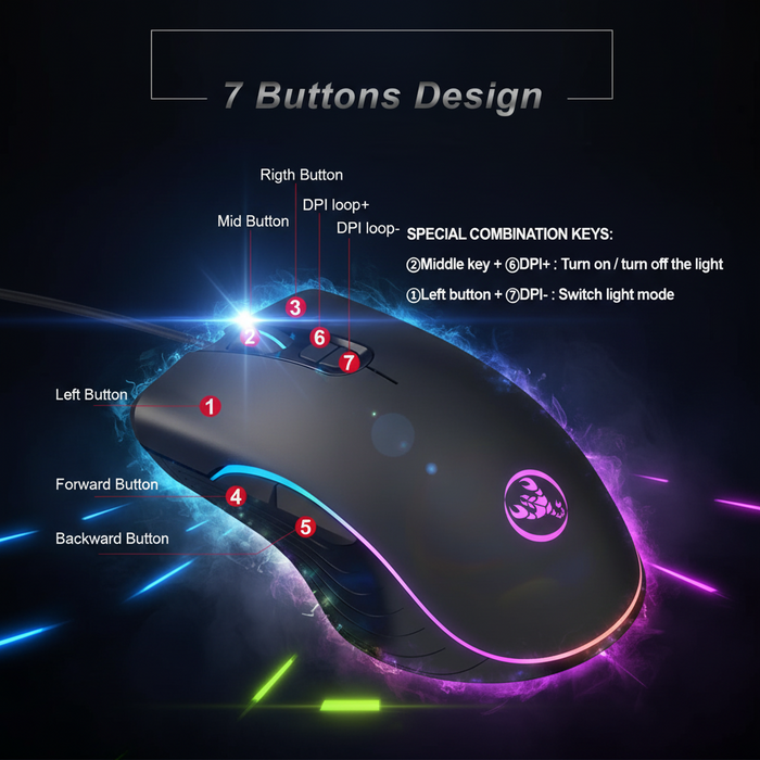 Glowing Wired Gaming Mouse
